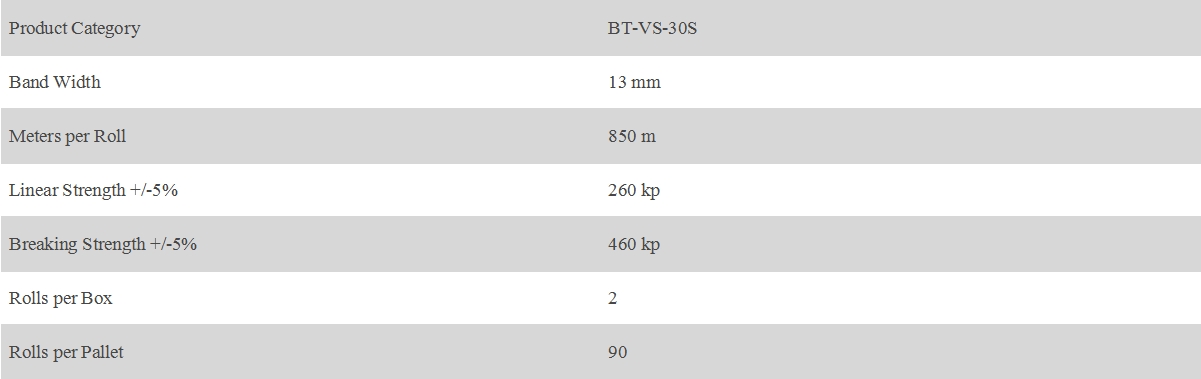 13MM Composietband Omsnoering 850 Meter Rollen（BT-VS-30S）.jpg