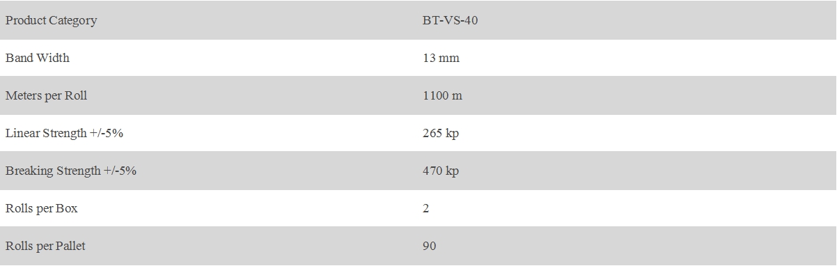 13MM Composietband Omsnoering 1100 Meter Rollen（BT-VS-40）.jpg