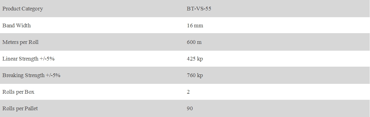 16MM Composietband Omsnoering 600 Meter Rollen（BT-VS-55）.jpg