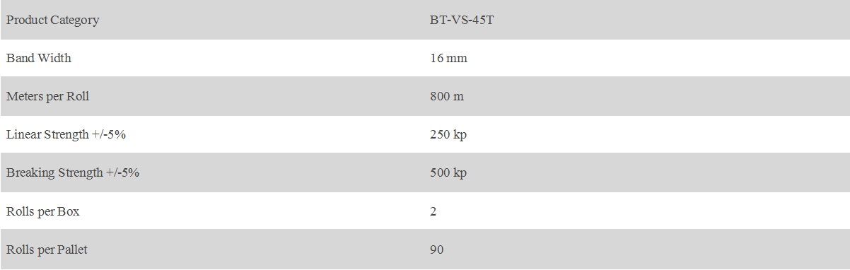 16MM Composietband Omsnoering 800 Meter Rollen（BT-VS-45T）.jpg