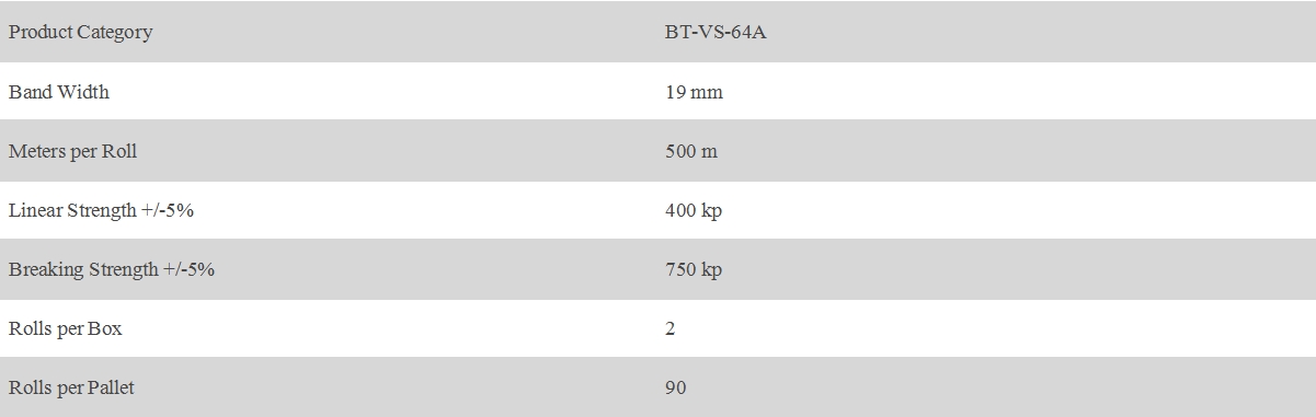 19MM Composietband Omsnoering 500 Meter Rollen（BT-VS-64A）.jpg