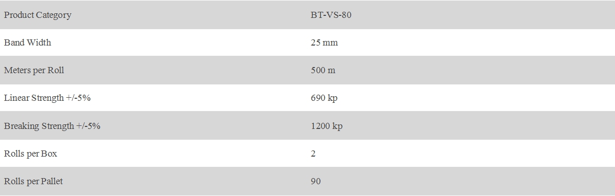 25MM Composietband Omsnoering 500 Meter Rollen（BT-VS-80）.jpg