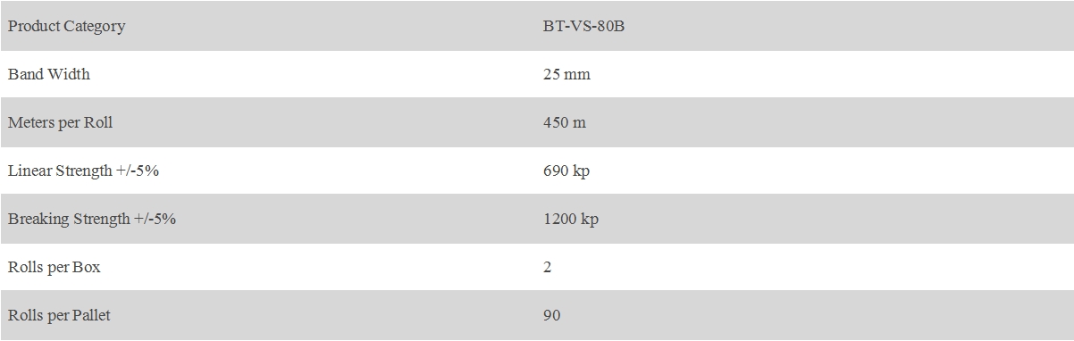 25MM Composietband Omsnoering 450 Meter Rollen（BT-VS-80B）.jpg