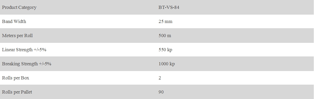 25MM Composietband Omsnoering 500 Meter Rollen（BT-VS-84）.jpg