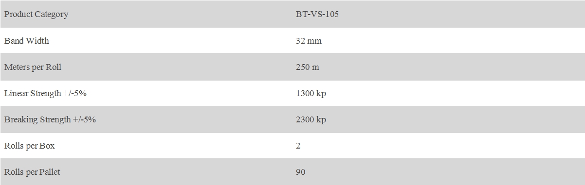 32MM Composietband Omsnoering 250 Meter Rollen（BT-VS-105）.jpg