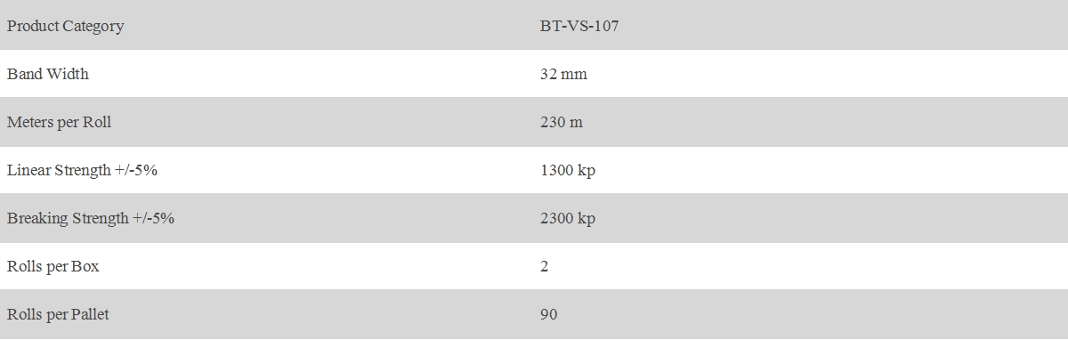 32MM Composietband Omsnoering 230 Meter Rollen（BT-VS-107）.jpg