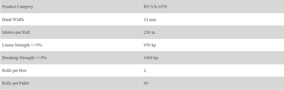 32MM Composietband Omsnoering 230 Meter Rollen（BT-VS-1076）.jpg