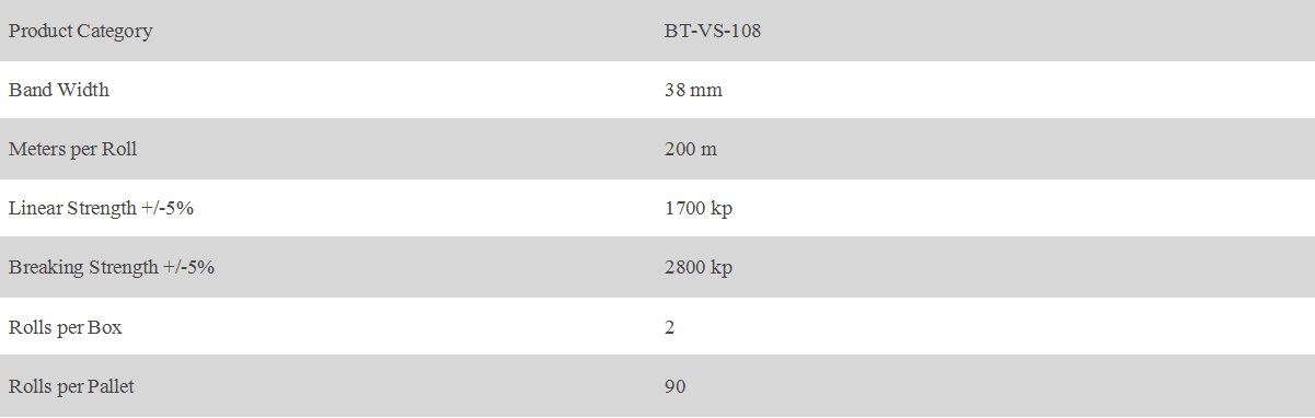 38MM Composietband Omsnoering 200 Meter Rollen（BT-VS-108）.jpg