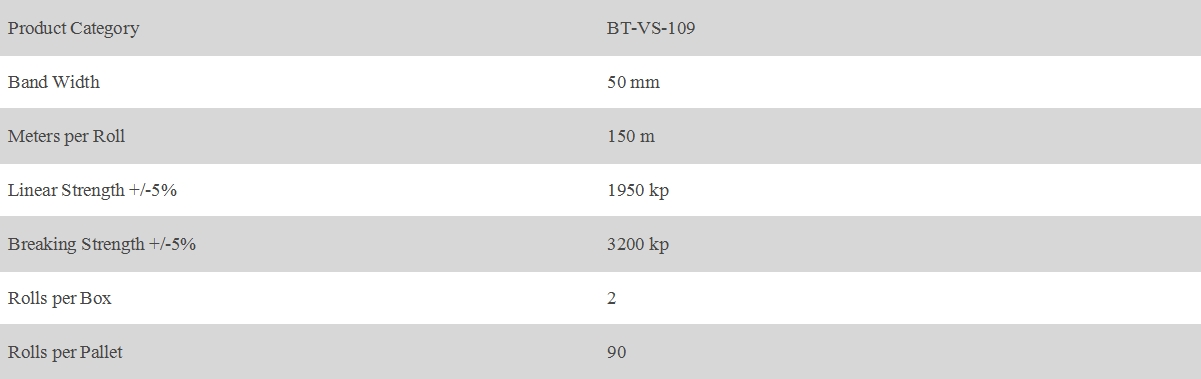 50MM Composietband Omsnoering 150 Meter Rollen（BT-VS-109）.jpg