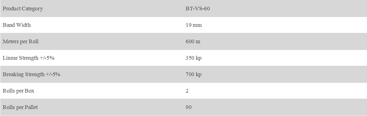 19MM Composietband Omsnoering 600 Meter Rollen（BT-VS-60）.jpg