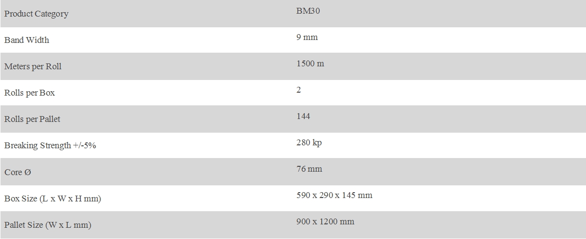 9MM Balenpersband Omsnoering 1500 Meter Rollen BM30.jpg