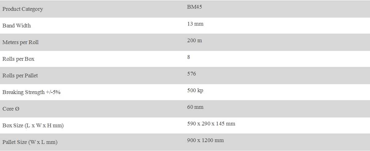 13MM Balenpersband Omsnoering 200 Meter Rollen BM45.jpg