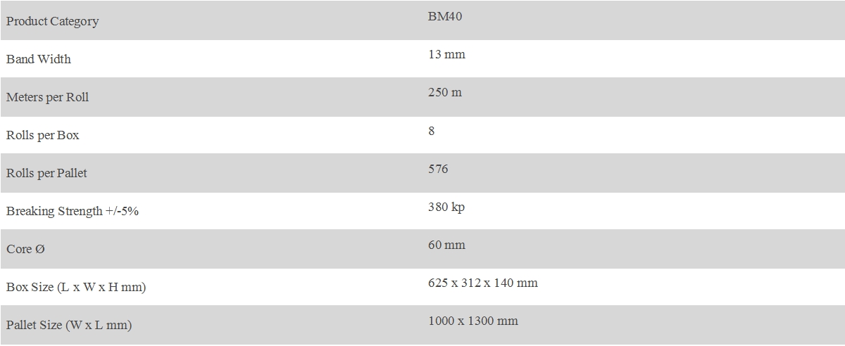 13MM Balenpersband Omsnoering 250 Meter Rollen BM40.jpg