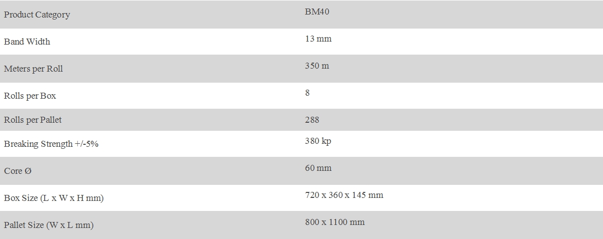 13MM Balenpersband Omsnoering 350 Meter Rollen BM40.jpg