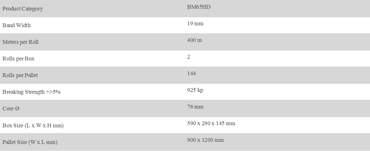 19MM Balenpersband Omsnoering 400 Meter Rollen BM65HD.jpg